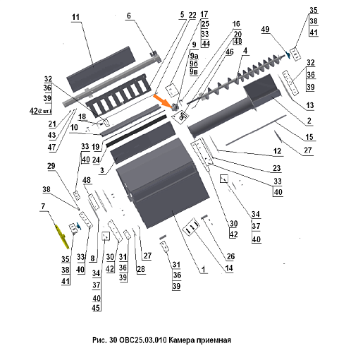 Регулятор ОВИ 03.210: купить в Ростове-на-Дону Регулятор ОВИ 03.210: купить в Ростове-на-Дону