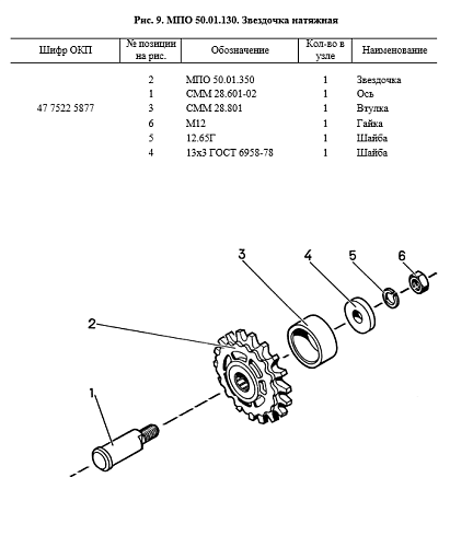 Звездочка натяжная МПО 50.01.130: купить в Ростове-на-Дону