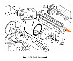 Ротор МСУ 03.080: купить в Ростове-на-Дону