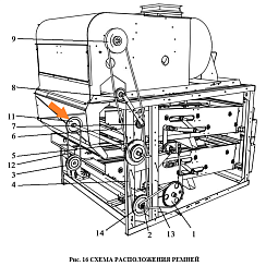 Шкив ЗВТ 86.105 (2-х руч. D=260 мм) нов.: купить в Ростове-на-Дону