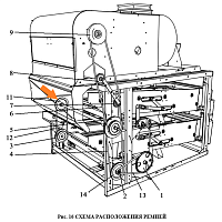Шкив ЗВТ 86.105 (2-х руч. D=260 мм) нов.: купить в Ростове-на-Дону
