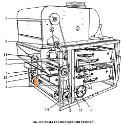 Шкив ЗВТ 80.101 (эл. Двигатель 2-х руч. D=120*28): купить в Ростове-на-Дону