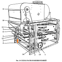 Шкив ЗВТ 80.101 (эл. Двигатель 2-х руч. D=120*28): купить в Ростове-на-Дону