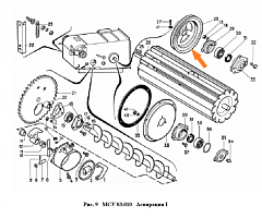 Шкив МСУ 03.102 (365/265 ф=30 в(б)): купить в Ростове-на-Дону