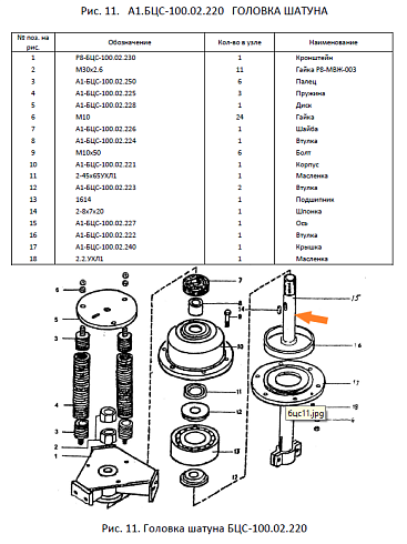 Ось А1 БЦС - 100.02.227: купить в Ростове-на-Дону