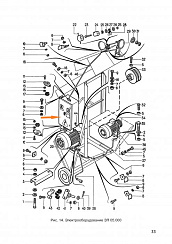 Пульт управления ЗП 05.010 (ЗЭТ 05.010): купить в Ростове-на-Дону