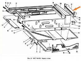 Течка МСУ 04.050: купить в Ростове-на-Дону