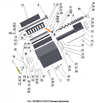 Регулятор ОВИ 03.210: купить в Ростове-на-Дону