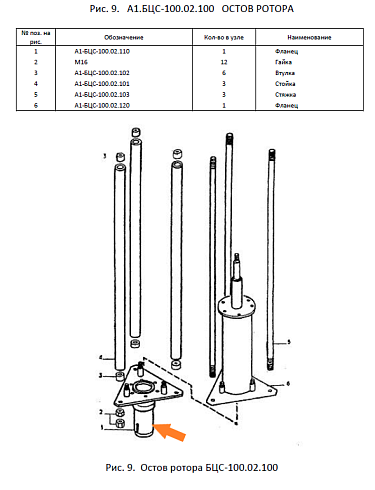 Фланец А1-БЦС-100.02.110: купить в Ростове-на-Дону