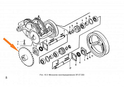 Звездочка ЗП 07.060 (Z=32, t=19.05): купить в Ростове-на-Дону