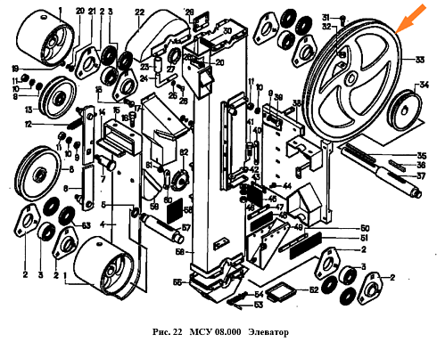 Шкив МСУ 08.101: купить в Ростове-на-Дону