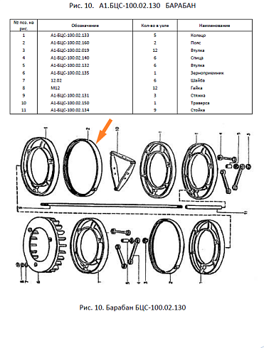 Пояс А1-БЦС-100.02.160: купить в Ростове-на-Дону