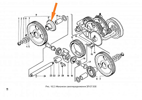 Шестерня коническая ЗМ 07.609 (в блок ЗП 07.030): купить в Ростове-на-Дону