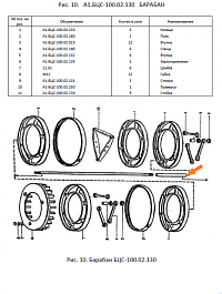 Стойка А1-БЦС-100.02.134 (142)(труба 510*21*16): купить в Ростове-на-Дону