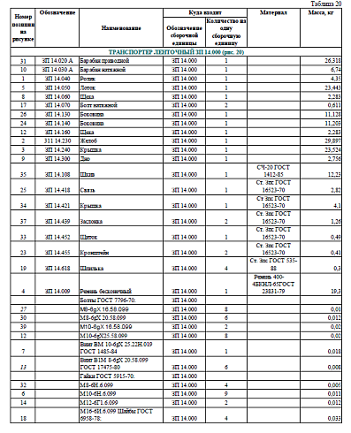 Боковина ЗП 14.130: купить в Ростове-на-Дону