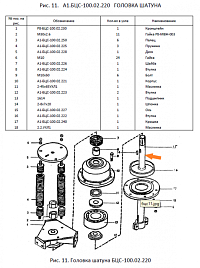 Ось А1 БЦС - 100.02.227: купить в Ростове-на-Дону