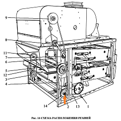 Звездочка СММ 00.601-02 (z=12 t=19,05 ф=25): купить в Ростове-на-Дону