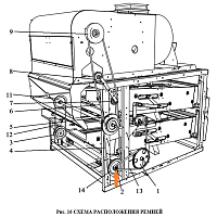 Звездочка СММ 00.601-02 (z=12 t=19,05 ф=25): купить в Ростове-на-Дону