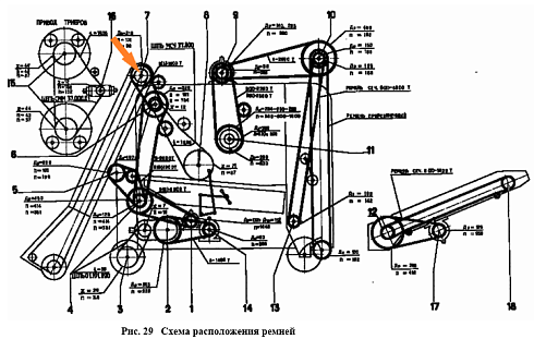 Шкив МСУ 02.101 (320 ф=20 в(б)): купить в Ростове-на-Дону