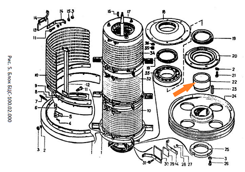 Втулка А1-БЦС-100.02.003: купить в Ростове-на-Дону