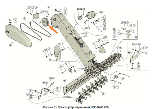 Шкив МЗС-90.03.270 (Фвнеш.=332мм, Фвнутр.=30мм, 2-х рч., сеч. В(Б)): купить в Ростове-на-Дону Шкив МЗС-90.03.270 (Фвнеш.=332мм, Фвнутр.=30мм, 2-х рч., сеч. В(Б)): купить в Ростове-на-Дону
