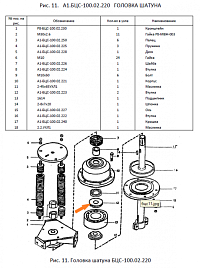 Втулка А1-БЦС-100.02.223 (50.32.617): купить в Ростове-на-Дону