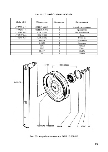 Устройство натяжное ОВИ 15.000-02: купить в Ростове-на-Дону