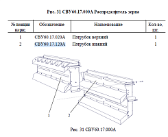 Патрубок нижний СВУ 60.17.120А: купить в Ростове-на-Дону