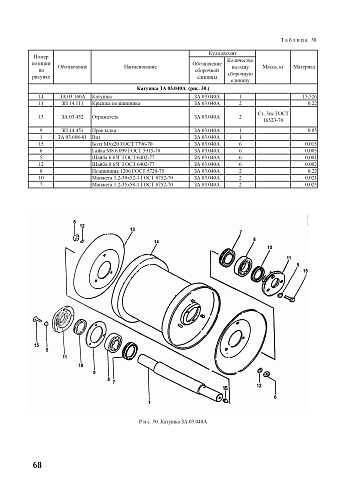 Катушка ЗА 03.040-01 (ЗС-90): купить в Ростове-на-Дону