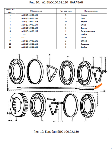 Стойка А1-БЦС-100.02.134 (142)(труба 510*21*16): купить в Ростове-на-Дону