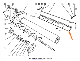 Клапан ОВИ 03.260-01: купить в Ростове-на-Дону