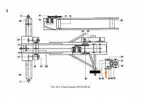 Шкив ЗП 07.103 (чугунный): купить в Ростове-на-Дону