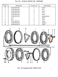 Втулка А1-БЦС-100.02.132 (50.32.614) (ст. дл=50, Ф нар=20,Фвн=12): купить в Ростове-на-Дону