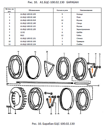 Втулка А1-БЦС-100.02.132 (50.32.614) (ст. дл=50, Ф нар=20,Фвн=12): купить в Ростове-на-Дону