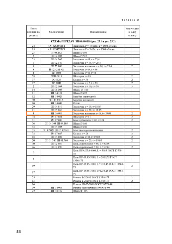 Звездочка ЗП 16.000 (Z=16, t=19.05): купить в Ростове-на-Дону