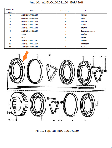 Кольцо А1-БЦС-100.02.133 (старый): купить в Ростове-на-Дону