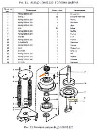 Втулка А1-БЦС-100.02.224 (50.32.618): купить в Ростове-на-Дону