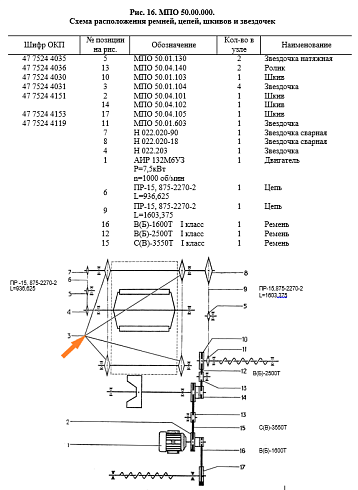 Звездочка МПО-50.01.104 (Z=22, t=38,0 внут.ф30): купить в Ростове-на-Дону