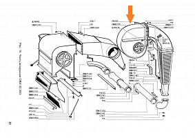 Вентилятор ОВИ 03.110: купить в Ростове-на-Дону