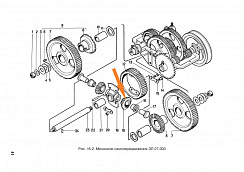 Шестерня коническая ЗП 07.605 (сателит+втулка): купить в Ростове-на-Дону