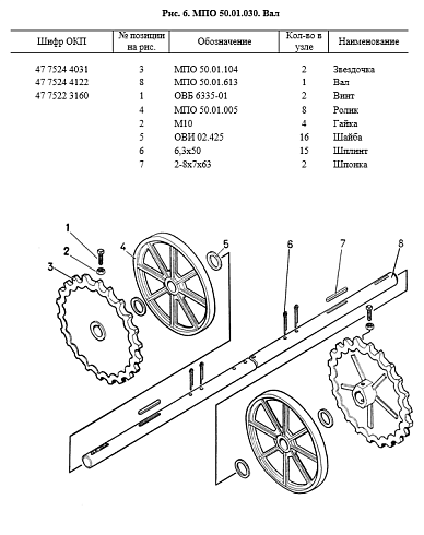 Вал ведущий в сборе МПО 50.01.030: купить в Ростове-на-Дону
