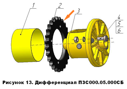 Звездочка дифференциал ПЗС 05.411: купить в Ростове-на-Дону