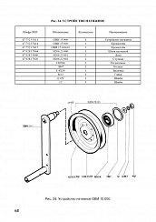 Устройство натяжное ОВИ 15.000: купить в Ростове-на-Дону