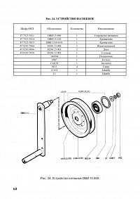 Устройство натяжное ОВИ 15.000: купить в Ростове-на-Дону