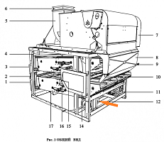 Электрооборудование ЗВТ 88.000: купить в Ростове-на-Дону