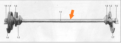 Вал привода решетного стана К-547, К-527 (голый): купить в Ростове-на-Дону