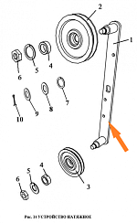 Кронштейн ЗВТ 93.010: купить в Ростове-на-Дону