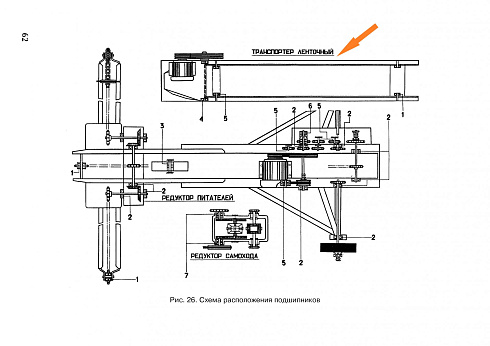 Транспортер ленточный ЗП 14.000: купить в Ростове-на-Дону