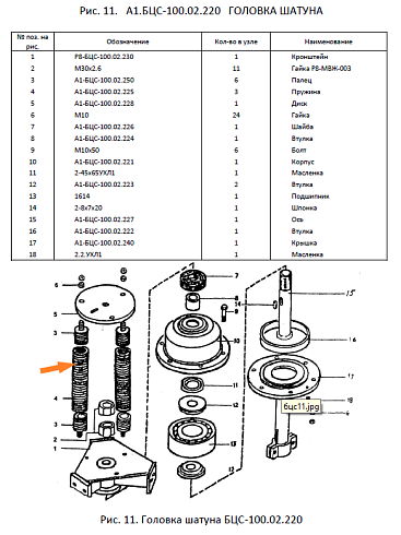 Пружина А1-БЦС-100.02.225 (МЗП 50.32.619): купить в Ростове-на-Дону