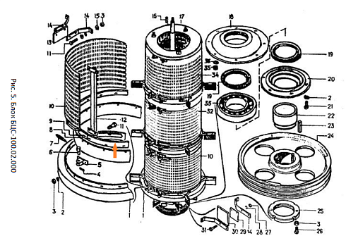 Обечайка А1-БЦС-100.02.021: купить в Ростове-на-Дону